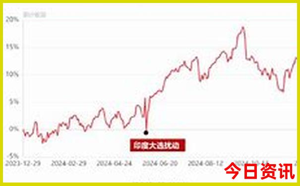 北京哪里适合孩子玩的旅游景点